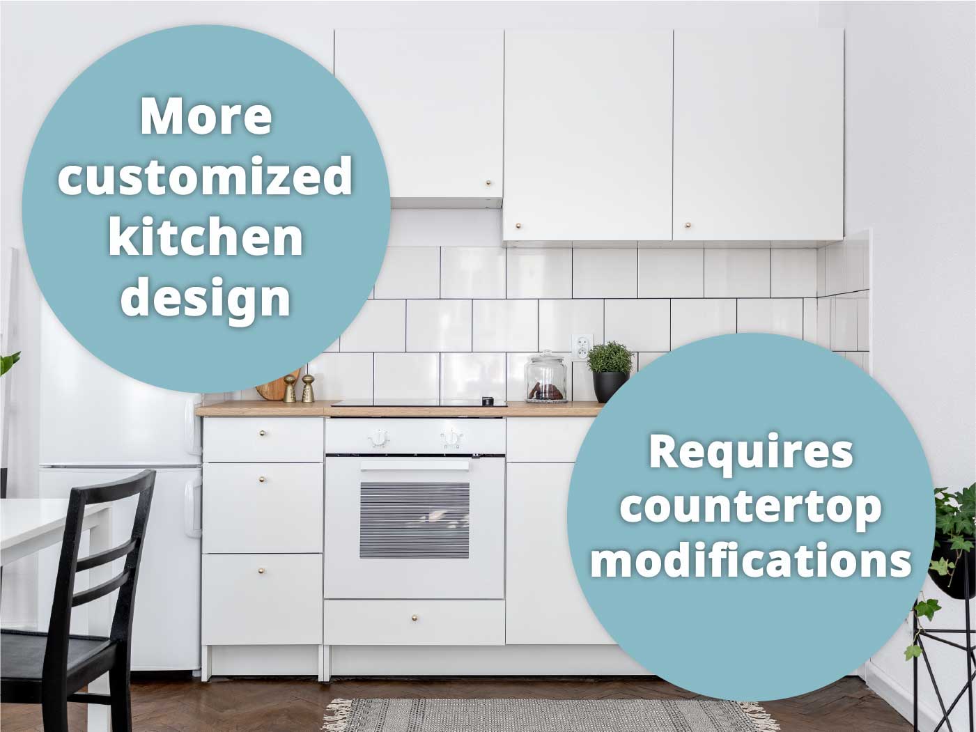 10 Best Gas Ranges in the Philippines 2022 Buying Guide Reviewed by