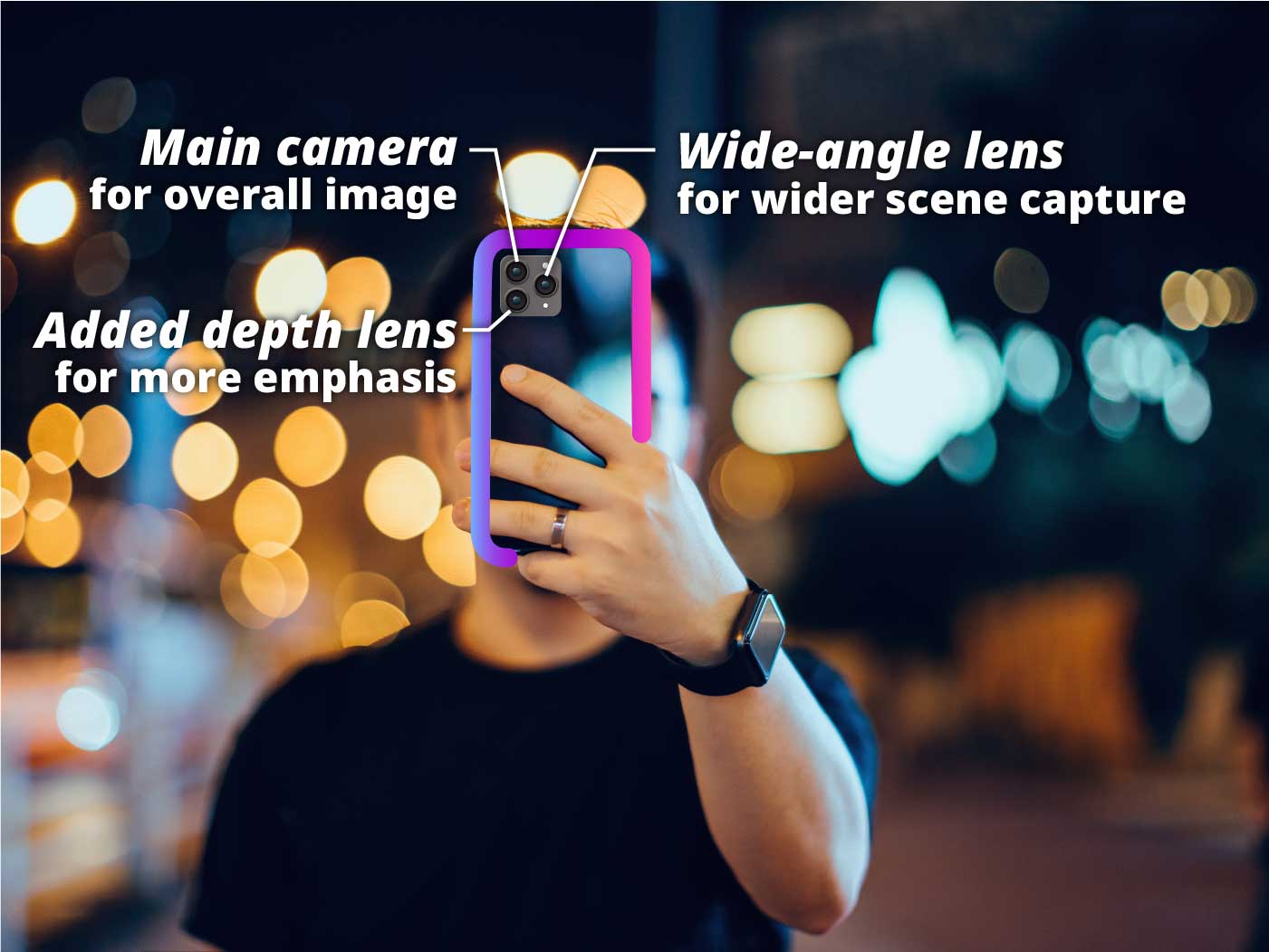 10 Best Budget Camera Phones in the Philippines 2022 Xiaomi, Samsung