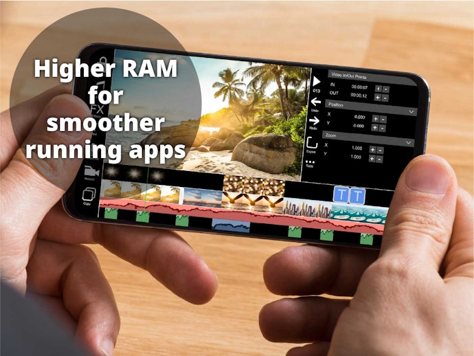 Consider Big RAM Capacities for Photo and Video Editing in One Device