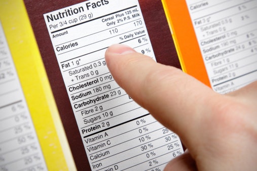 Check the Nutritional Facts Label and Get Those Rich in Calcium and Protein