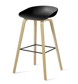 10 Best Bar Stools in the Philippines 2022 | Buying Guide Reviewed by Interior Designer 5