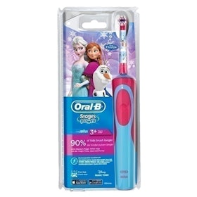 10 Best Electric Toothbrushes for Kids in the Philippines 2022 | Buying Guide Reviewed by Dentist 4