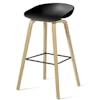 10 Best Bar Stools in the Philippines 2022 | Buying Guide Reviewed by Interior Designer