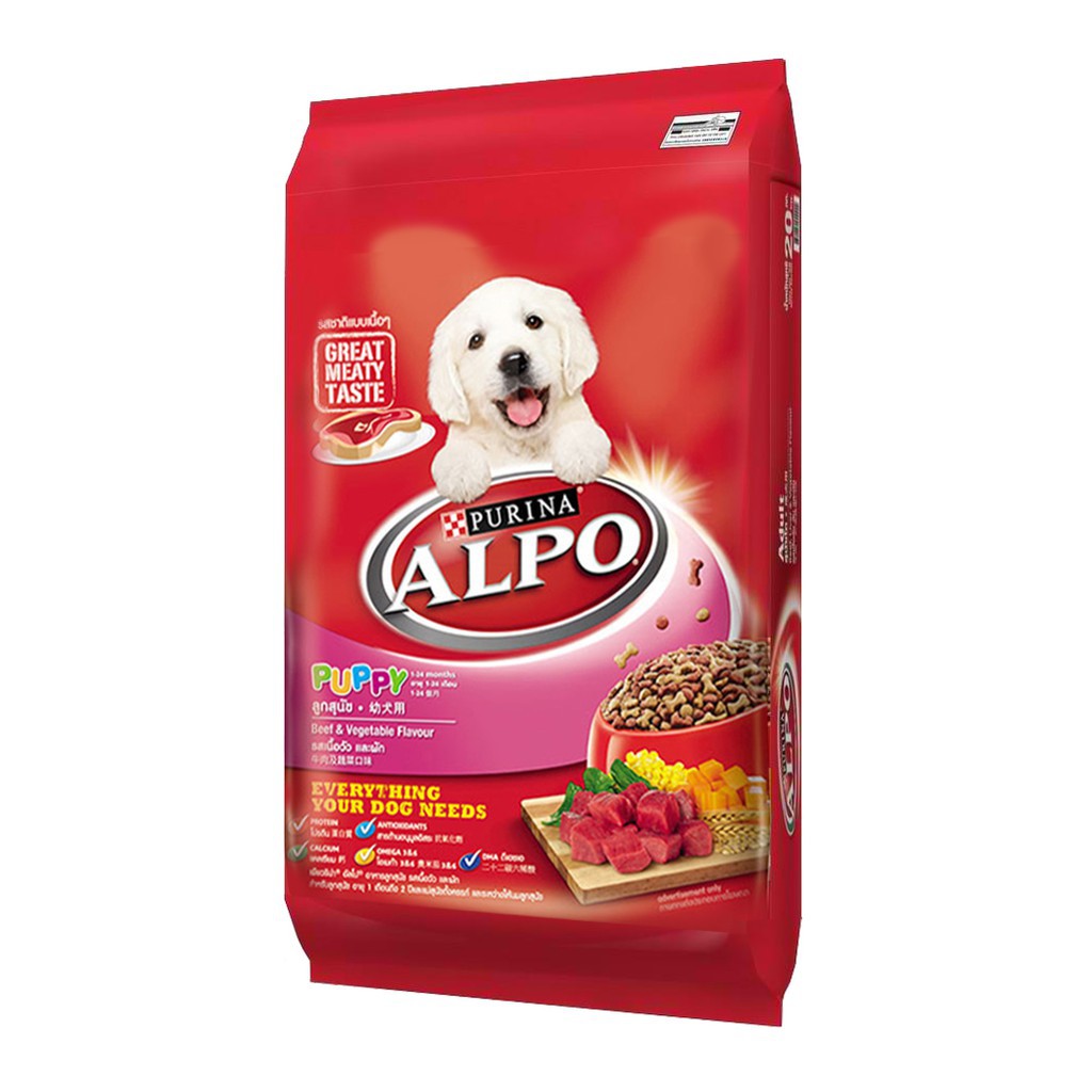 What Is The Best Puppy Food